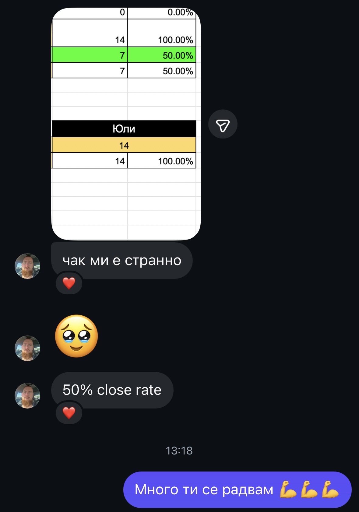 Отзив