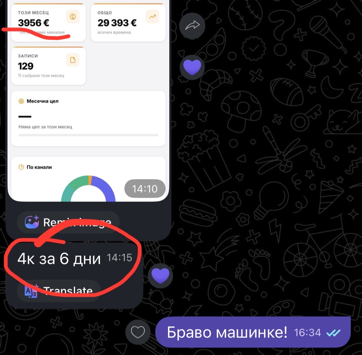 Отзив